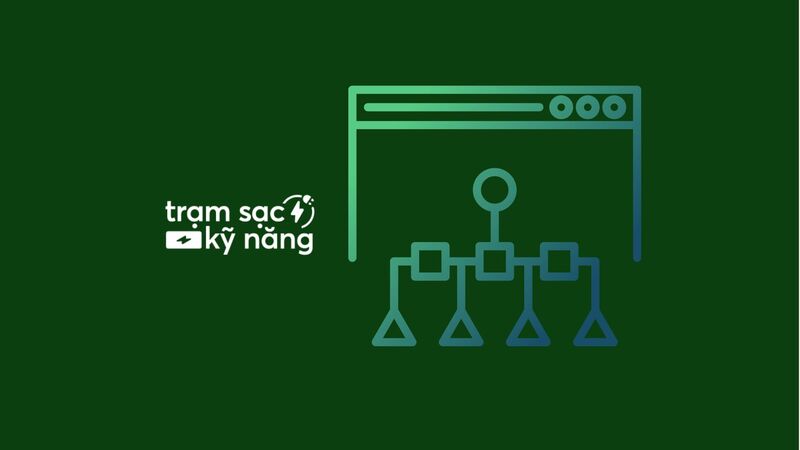 Sitemap có thể được phân loại theo nhiều cách khác nhau