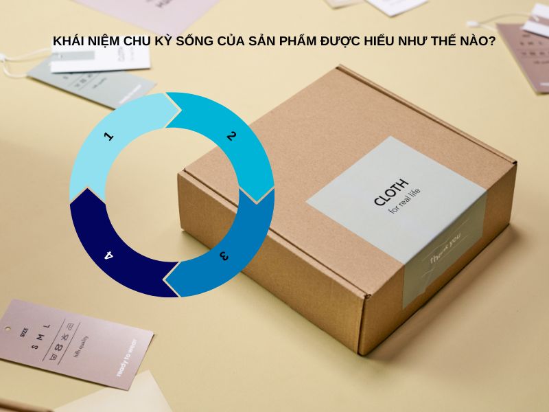 Khái niệm chu kỳ sống của sản phẩm được hiểu như thế nào?