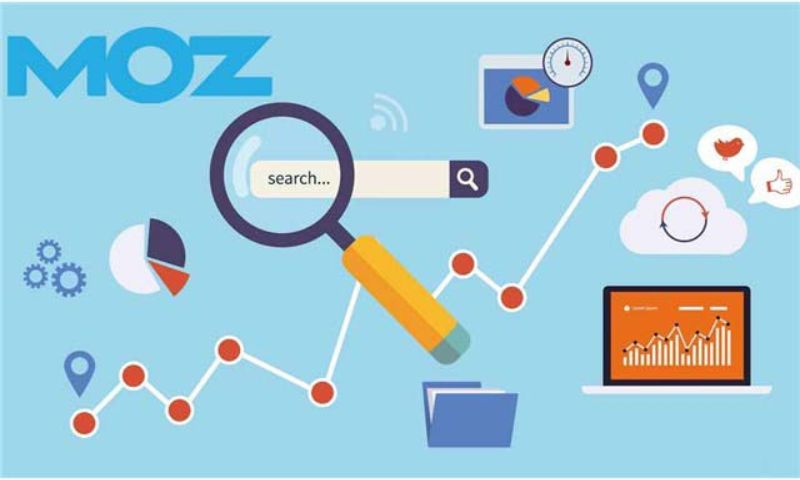 Moz là công cụ SEO phổ biến, hiệu quả