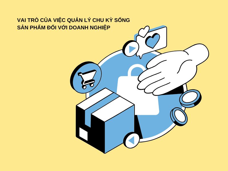 Vai trò của việc quản lý chu kỳ sống sản phẩm đối với doanh nghiệp